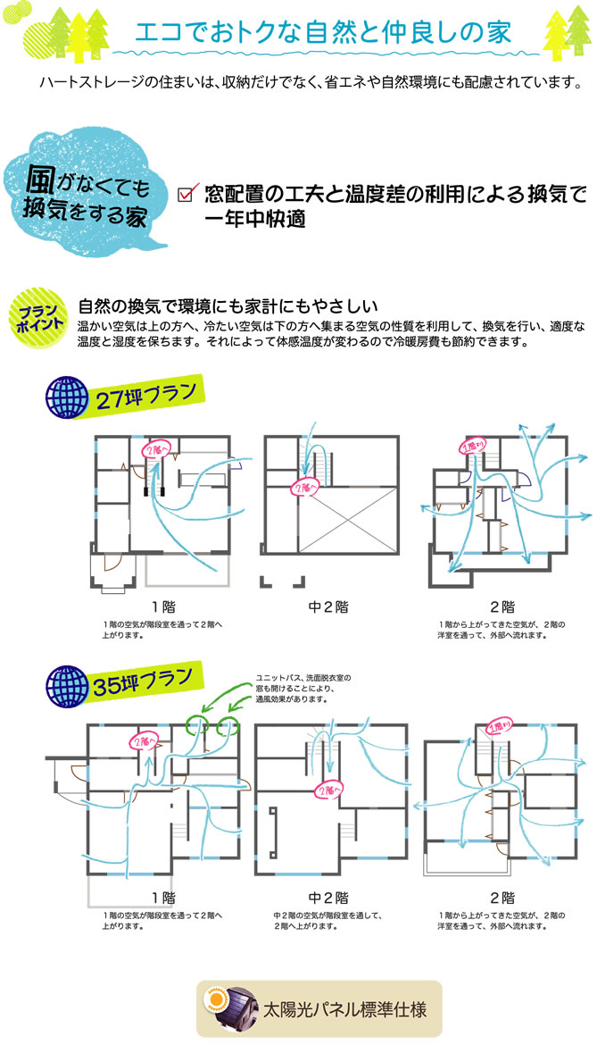 ハートストレージ