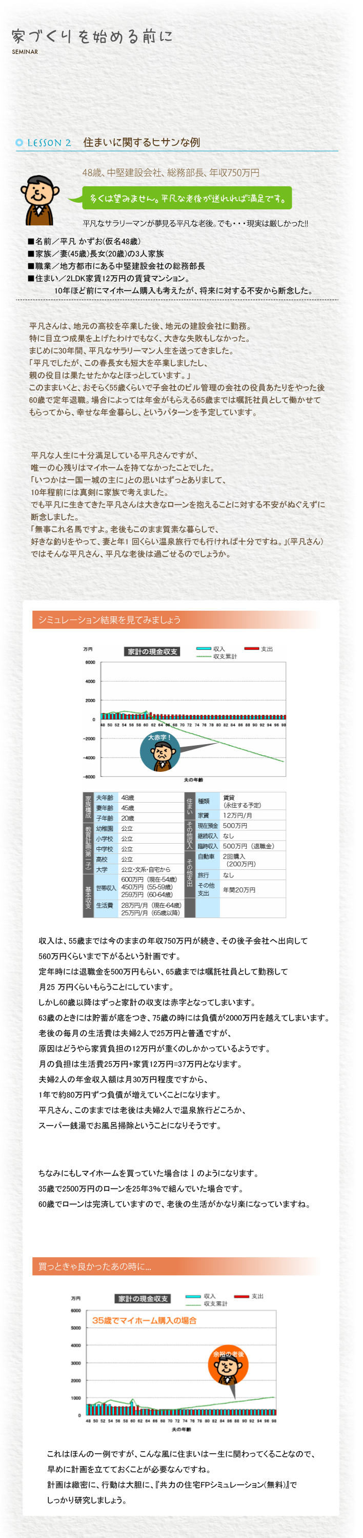 住まいに関する悲惨な例