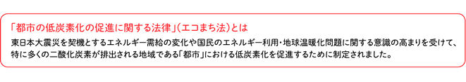 低炭素建築物　エコまち法